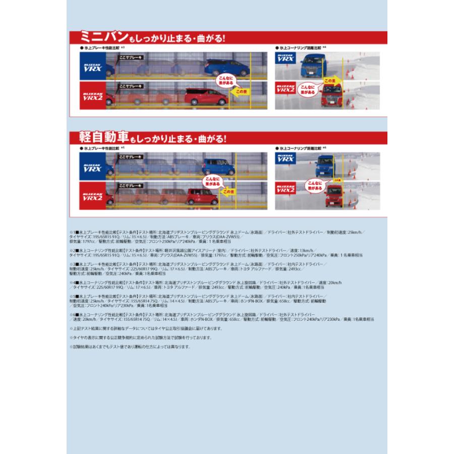 数量限定 19年製 ブリジストン スタッドレスタイヤ ４本セット タイヤ単品 Vrx2 135 80r12 代引き手数料無料 Jasaparalegal Co Id