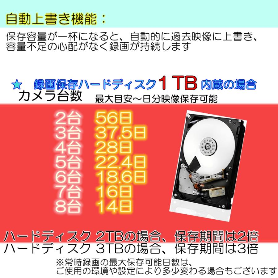 【特典付】カメラ数 HDD容量 選択式 防災 防犯カメラ ワイヤレス 屋外 カメラ2台~ 容量1TB~ハードディスク内蔵レコーダー 12インチ液晶モニター一体式 300万画素_10
