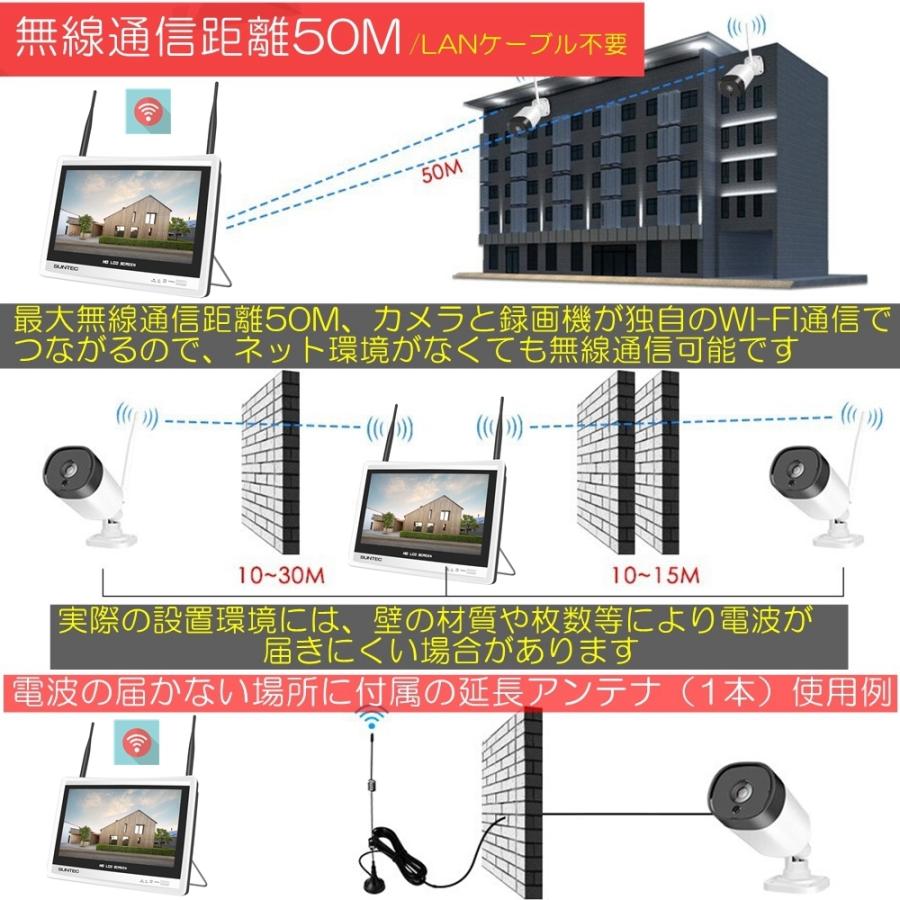 【特典付】カメラ数 HDD容量 選択式 防災 防犯カメラ ワイヤレス 屋外 カメラ2台~ 容量1TB~ハードディスク内蔵レコーダー 12インチ液晶モニター一体式 300万画素_13