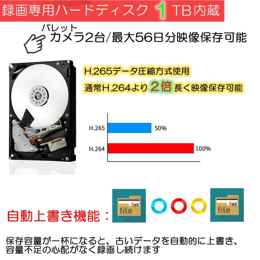 【特典付】カメラ数 HDD容量 選択式 防災 防犯カメラ ワイヤレス 屋外 カメラ2台~ 容量1TB~ハードディスク内蔵レコーダー 12インチ液晶モニター一体式 300万画素_8