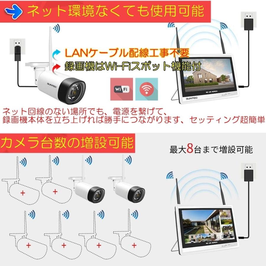 特典付】防災 防犯カメラ ワイヤレス 屋外 カメラ2台 容量3TB