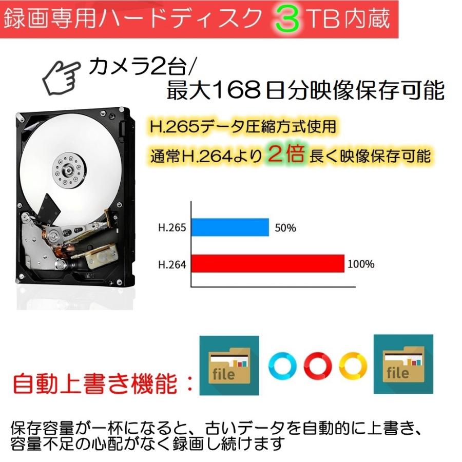特典付】防災 防犯カメラ ワイヤレス 屋外 カメラ2台 容量3TB
