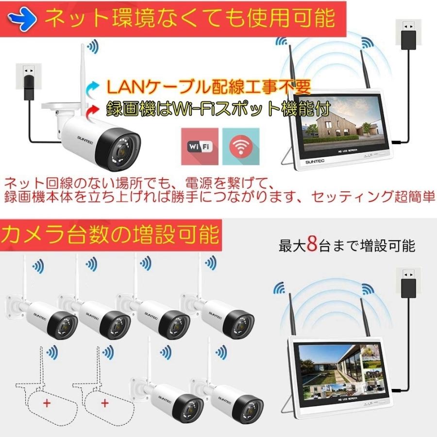 特典付】防災 防犯カメラ ワイヤレス 屋外 カメラ6台 容量3TB