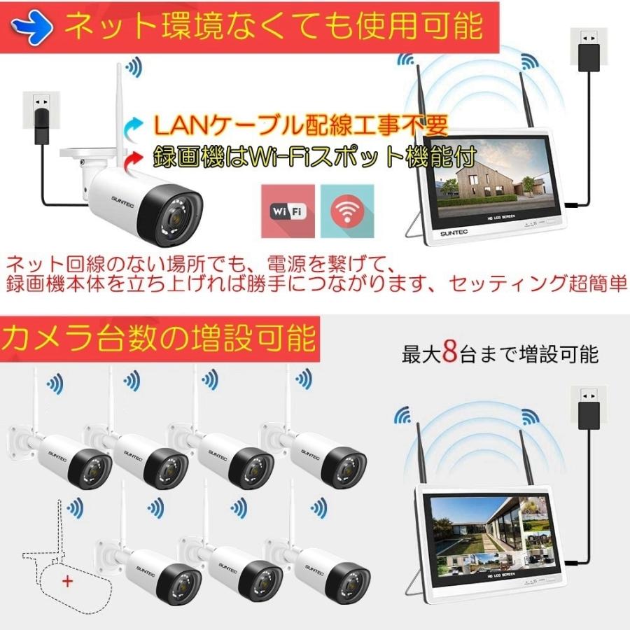 特典付】防災 防犯カメラ ワイヤレス 屋外 カメラ7台 容量3TB