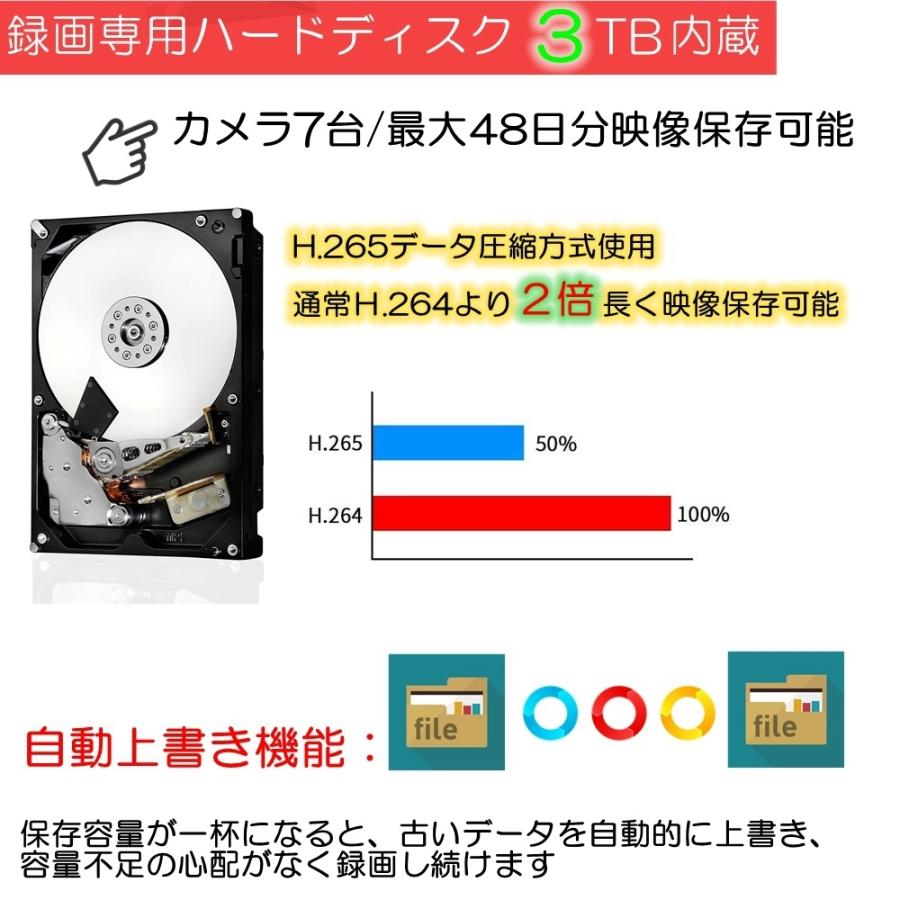 特典付】防災 防犯カメラ ワイヤレス 屋外 カメラ7台 容量3TB