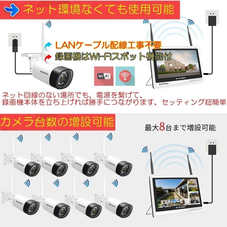 特典付】防災 防犯カメラ ワイヤレス 屋外 カメラ8台 容量3TB