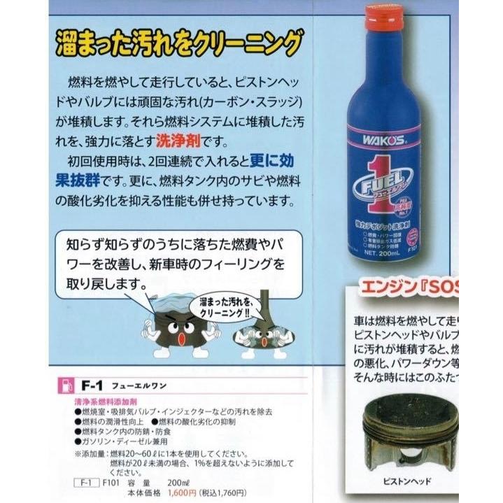 FUEL1と2 セット計6本 ワコーズ フューエルワン F-1 燃料系添加剤F101 