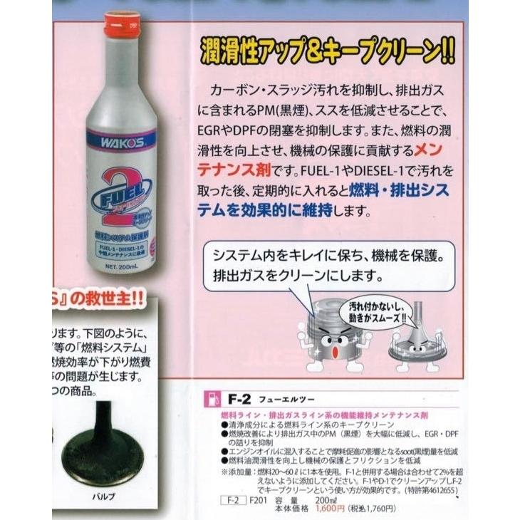 FUEL1と2 セット計6本 ワコーズ フューエルワン F-1 燃料系添加剤F101 