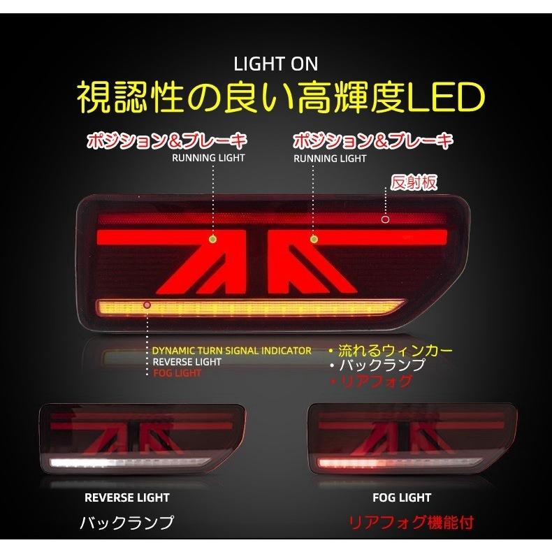 ジムニー VLAND JB64 JB74 LED テールランプ ユニオンジャック 流れる