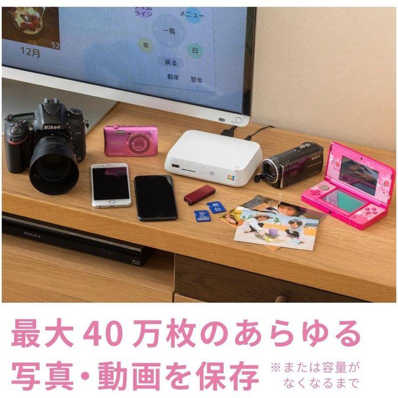 中古品 BUFFALO おもいでばこ 11ac対応モデル 1TB PD-1000S 【MYK7346526999】(26679円)