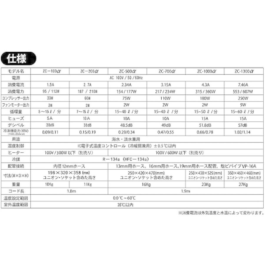 送料無料 一部地域を除く ゼンスイ クーラー 小型循環式クーラー Zc 100a 1個 小型循環式クーラー X 1 1個 Tomyzone 送料無料 即納返品ok