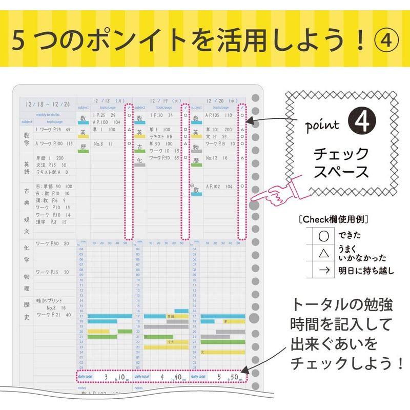 コクヨ キャンパス スタディプランナー ルーズリーフ ウィークリー罫みえる化 2冊セット ノ-Y836MWX2｜tomy-zone｜11