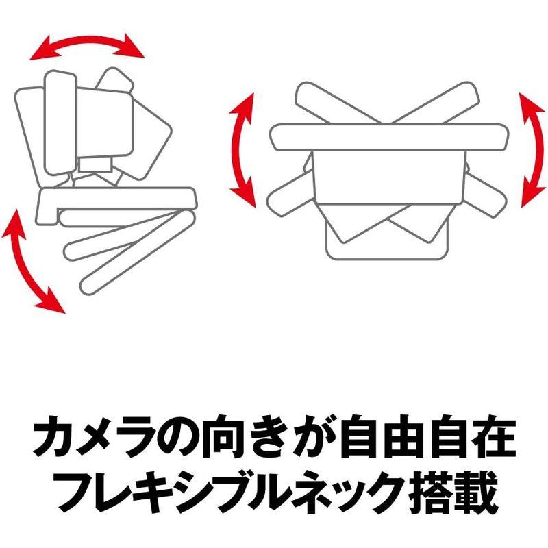 BUFFALO WEBカメラ 200万画素 会議向け 広角120° 1920x1080 フルHD対応 30fps F2.2 CMOSセンサー｜tomy-zone｜09