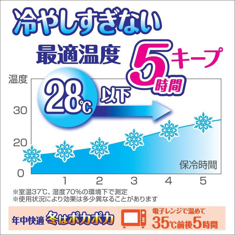 格安激安 丹平製薬 カンガルーの保冷・保温やわらかシート 吸水速乾