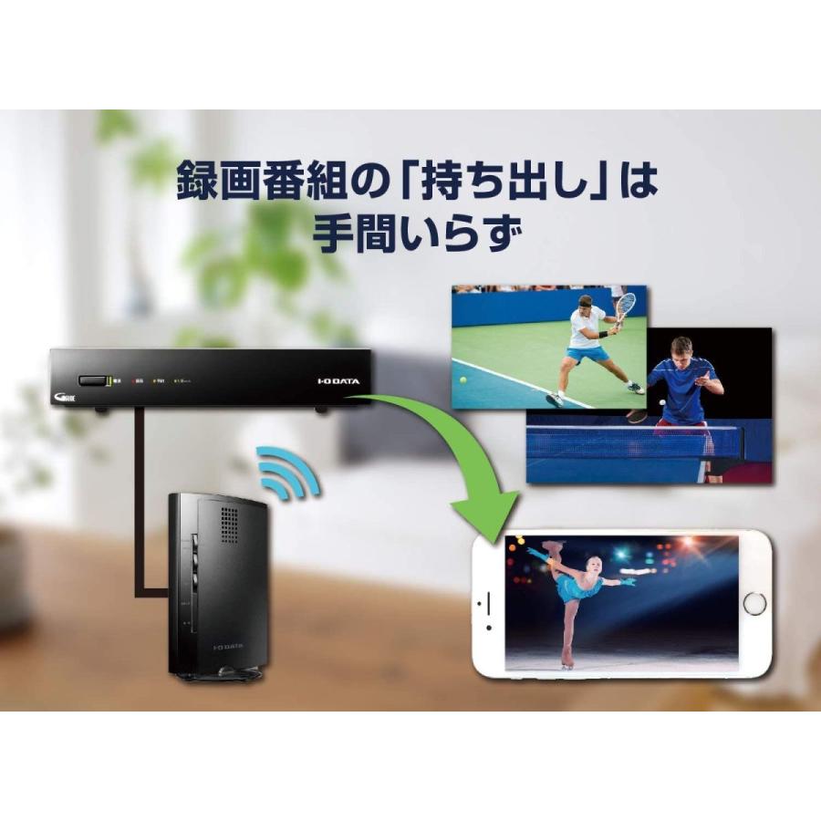 憧れの アイ オー データ 地デジ BS CS ダブルチューナー レコーダー 外付けHDD 録画 HDMI対応 Fireタブレット対応 日本メーカ 
