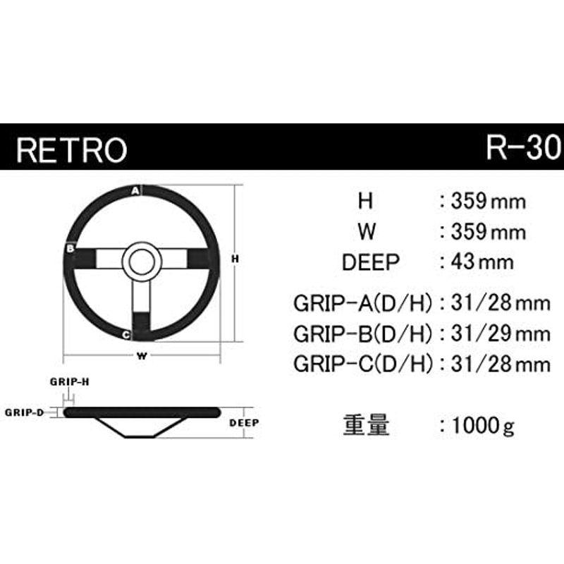 MOMO(モモ) ステアリング レトロ 36パイ BK R-30｜tomy-zone｜02