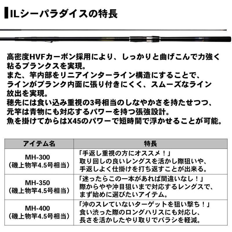ダイワ(DAIWA) 波止釣り・海上釣堀ロッド ILシーパラダイス・R MH-400・R 釣り竿｜tomy-zone｜04