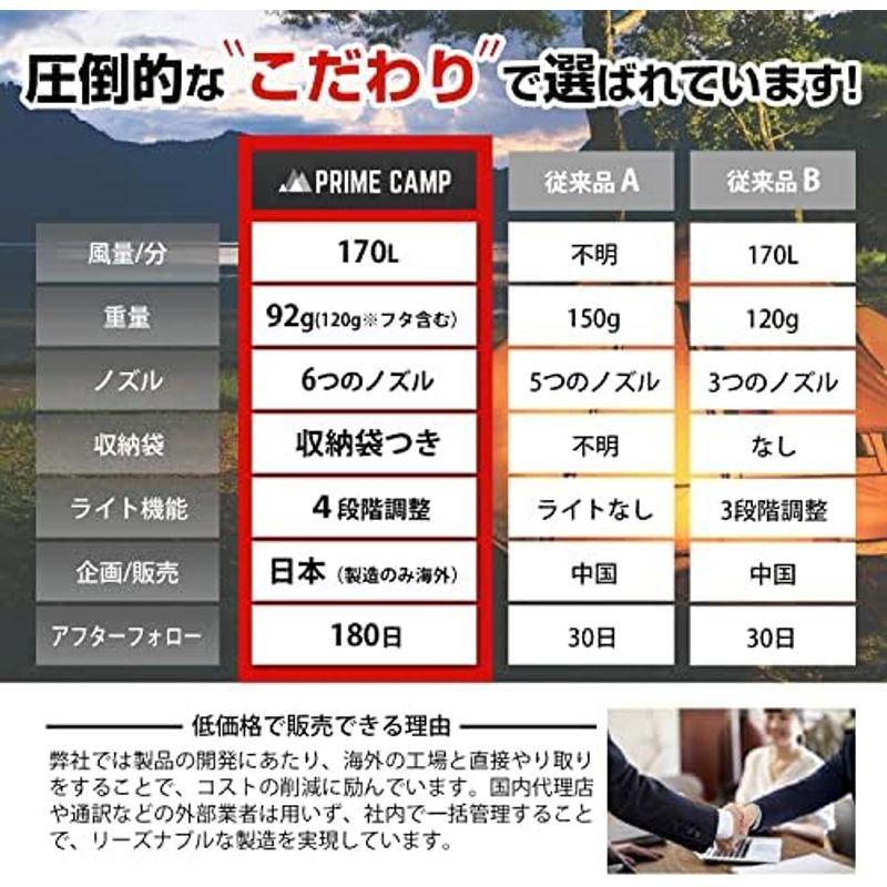 PrimeCamp エアーポンプ 電動 空気入れ 超軽量 強力170L/分 ６つのノズル＆ライト付 エアポンプ 1380mAh大容量バッテリ｜tomy-zone｜06