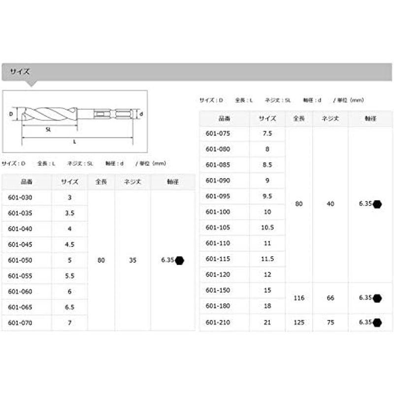 スターエム 竹用ドリル 6 601-060｜tomy-zone｜19