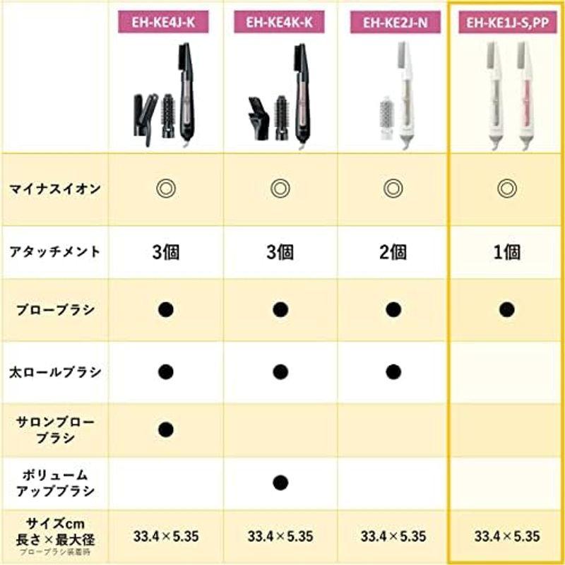 パナソニック くるくるドライヤー イオニティ ペールピンク調 EH-KE1J-PP｜tomy-zone｜04