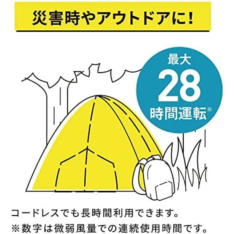 しまい勝手のいい扇風機ドウシシャ リビング扇風機 折りたたみファン 風量5段階 左右自動首振り 薄さ6.6? DCモーター搭載 リモコン付き｜tomy-zone｜07