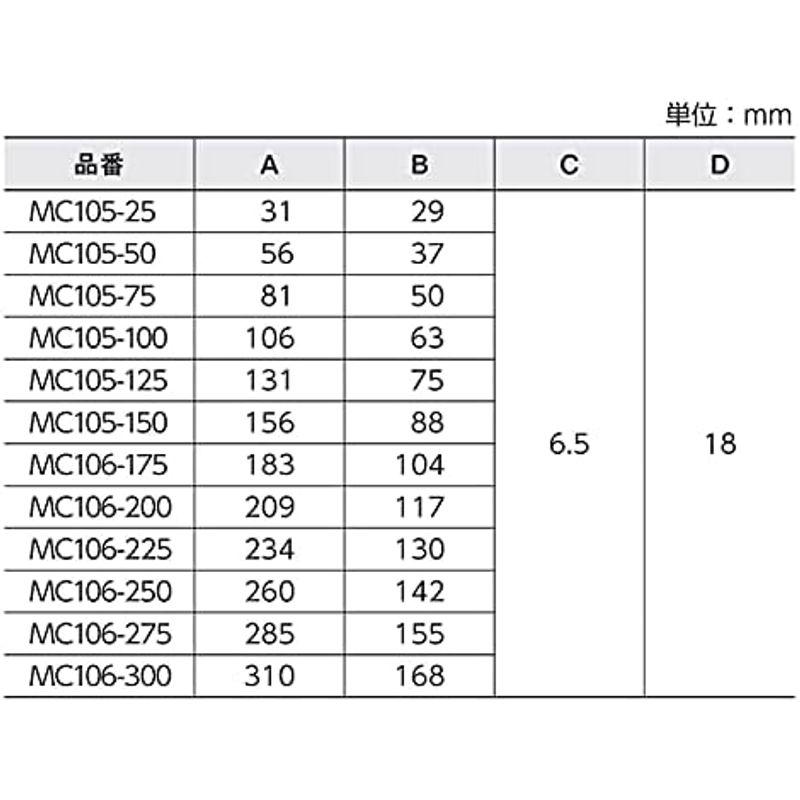 新潟精機 SK 標準外側マイクロメーター 175-200mm MC106-200｜tomy-zone｜08