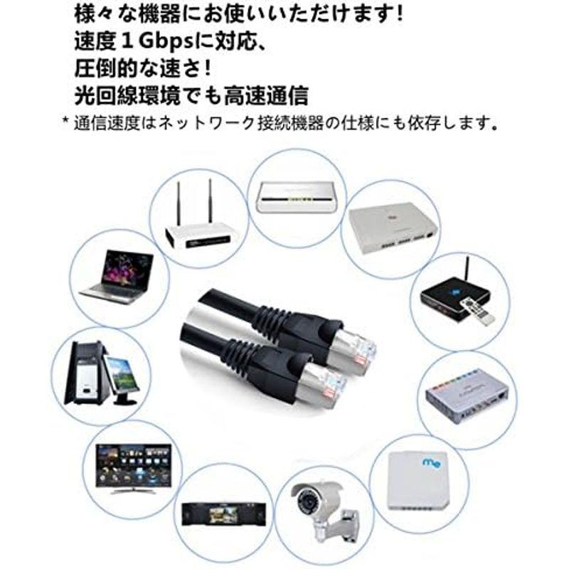 NIMARUNI CAT5e 屋外仕様 2重被覆 LANケーブル 屋外用 コネクタ付 インターネットケーブル 難燃性 耐候性 ブラック (2｜tomy-zone｜07