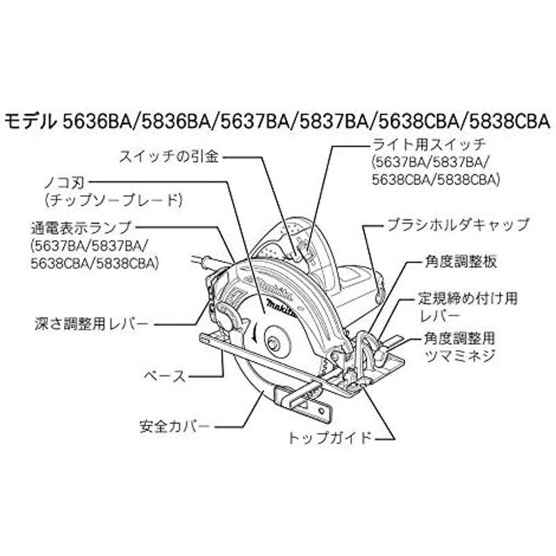 マキタ 電気マルノコ 刃径190mm/切込68mm アルミベース ノコ刃別売