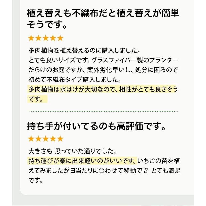 不織布プランター 10ガロン 5個入り フェルトプランター 植木鉢 13号 不織布ポット 幅39cm×高さ30cm 36リットル FORESIA |  | 12
