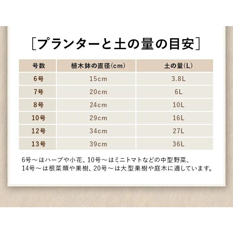 不織布プランター 12ガロン 2個入り フェルトプランター 植木鉢 13号 不織布ポット 幅40cm×高さ35cm 44リットル FORESIA |  | 09