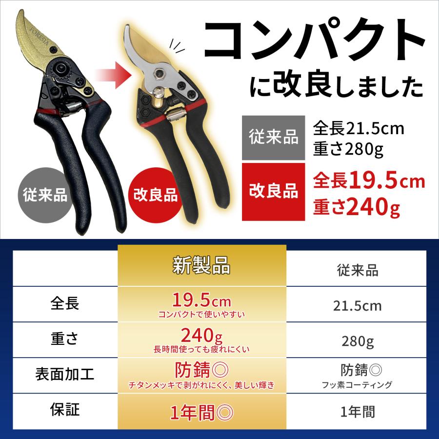 剪定ばさみ サクサク切れる 錆びにくい チタンメッキ コンパクト