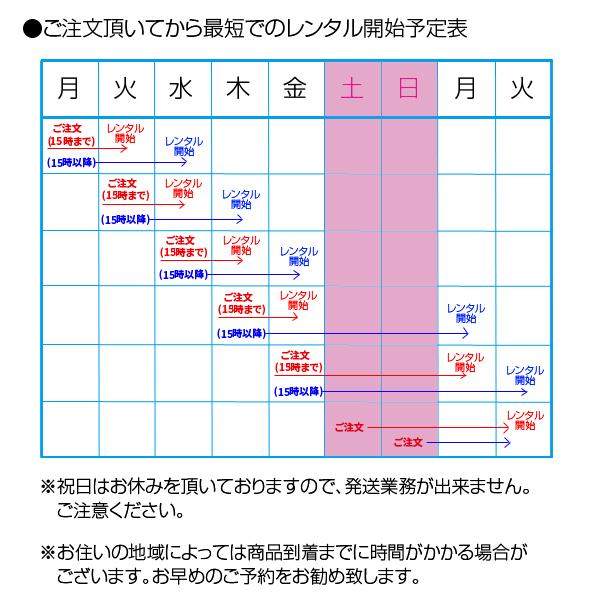 【レンタル】 運搬用一輪車　浅型　一輪車　猫車　運搬用具　レンタル一輪車｜ton-rentec｜02