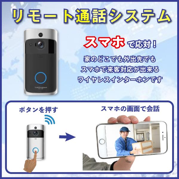 電池別売 玄関 カメラ スマホ 連動 外出先 防犯 スマホ対応 カメラ付きインターホン ワイヤレスチャイム 玄関チャイム sell
