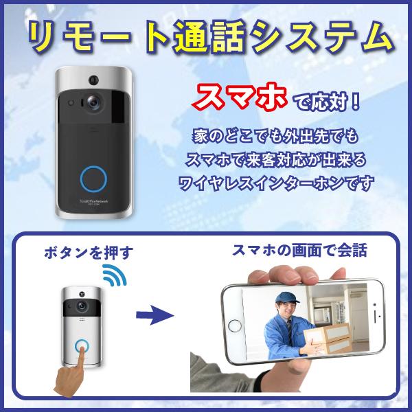 セール中！　法人様限定　防犯カメラ 監視カメラ スマホ ワイヤレスインターホン スマホ連動 防犯 カメラ付きインターホン 電池なし　1年保証｜ton-rentec｜02