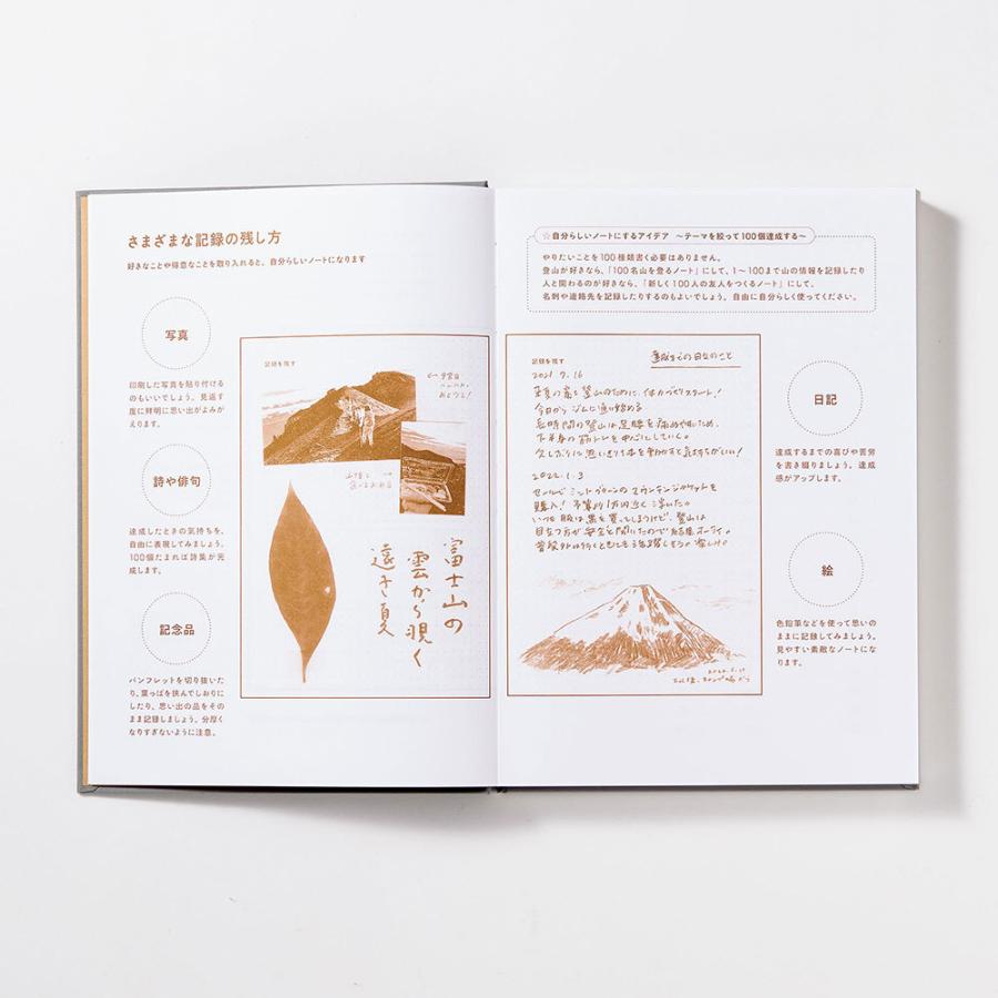 商品 人生で達成したい100のことを書くノート 生前整理アドバイザー 村木益実 セカンドライフ エンディングノート バケットリスト Bucketlist A5 Materialworldblog Com