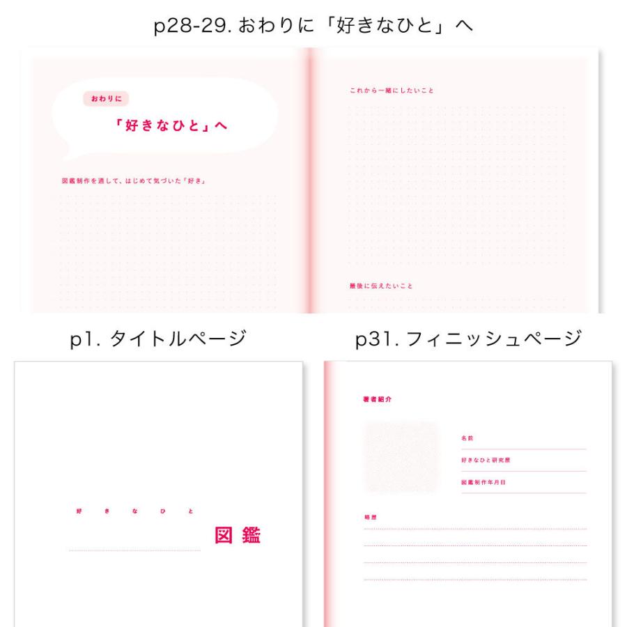 Present Book 好きなひと図鑑 バレンタイン 誕生日 記念日 結婚式 結婚記念日 好き100 贈り物 ギフト 恋人 すきなところ 好きな所 Bsz Pb All 母の日 Bsz いろはショップオンライン 通販 Yahoo ショッピング