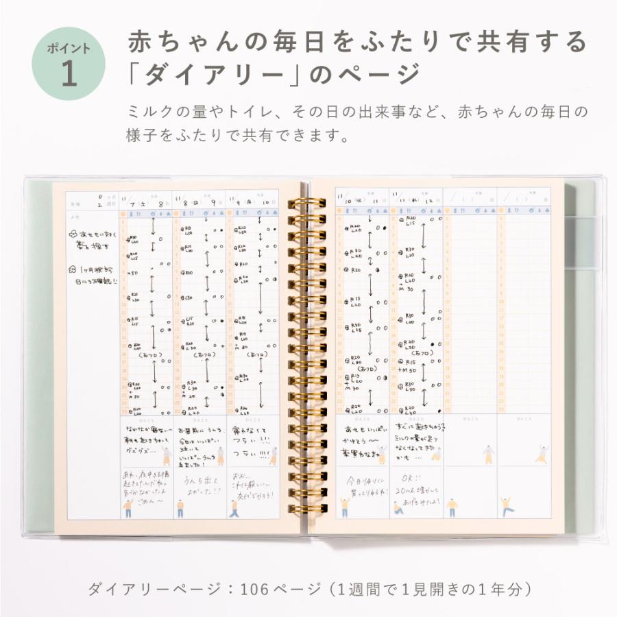 ふたりで書く育児日記 育児ダイアリー 育児日誌 0歳〜1歳 成長記録