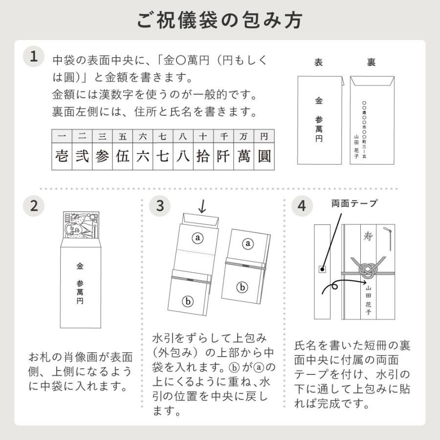 ご祝儀袋 お米のご祝儀袋 結婚式 御祝儀袋 お祝い 結婚祝い 婚礼 のし袋 金封 出産祝い 内祝い かわいい おしゃれ デザイナー 和柄 gks｜tonary｜18