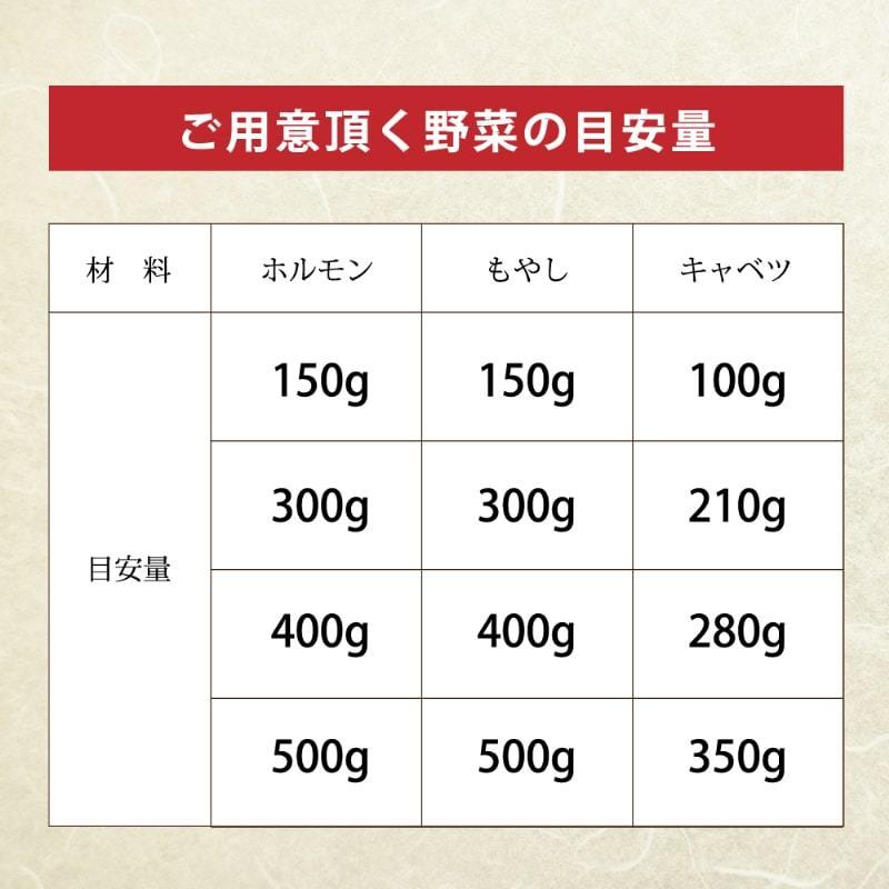 【冷凍商品】とんちゃん鍋 ミックスホルモン300g お取り寄せ 牛肉 鍋セット｜tonchannabe｜07