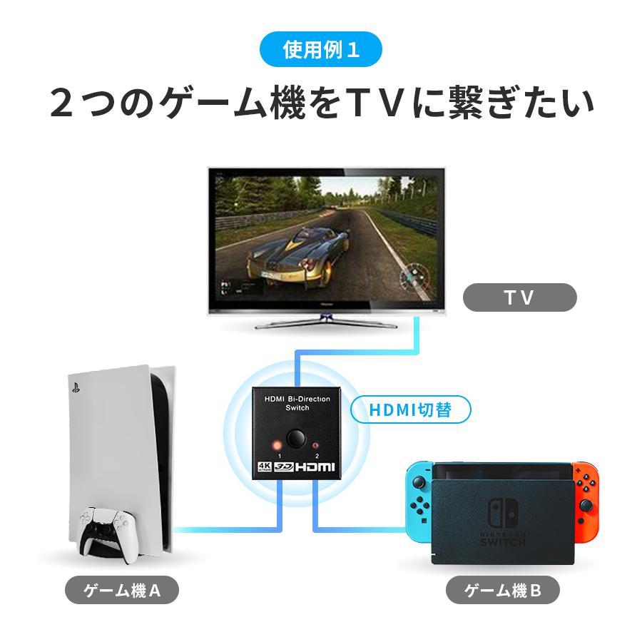 保存版】 HDMI分配器 1入力 4出力 HDMIスプリッター Fire TV Stick Apple PS4 PS5 Nintendo Switch  GH-HSPH4-BK グリーンハウス