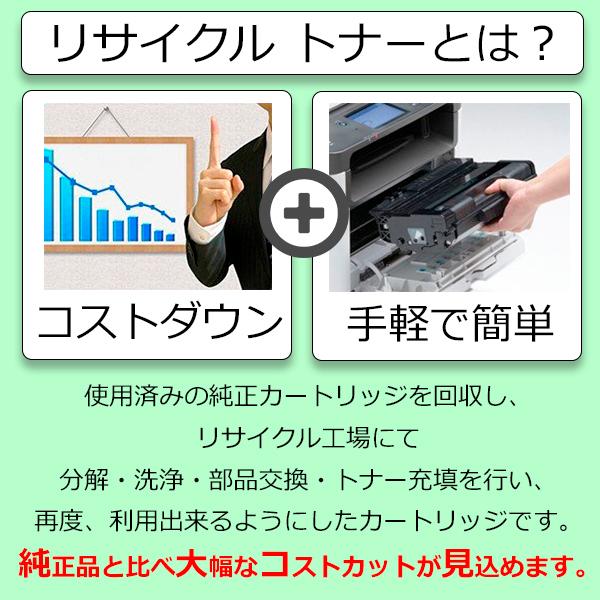 配送員設置 CL114B マゼンタ フジツウ用 リサイクルトナーカートリッジ