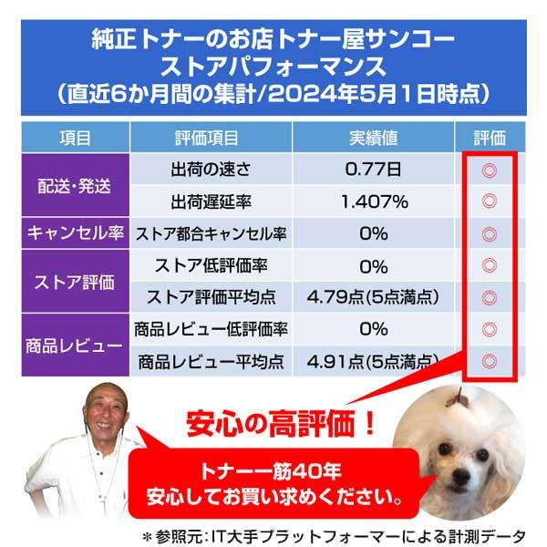 キヤノン CANON トナーカートリッジ322/CRG-322 赤/マゼンタ 純正 LBP9100C LBP9100CS LBP9200C LBP9500C LBP9510C LBP9600C LBP9650Ci 用トナー｜toner-sanko｜04