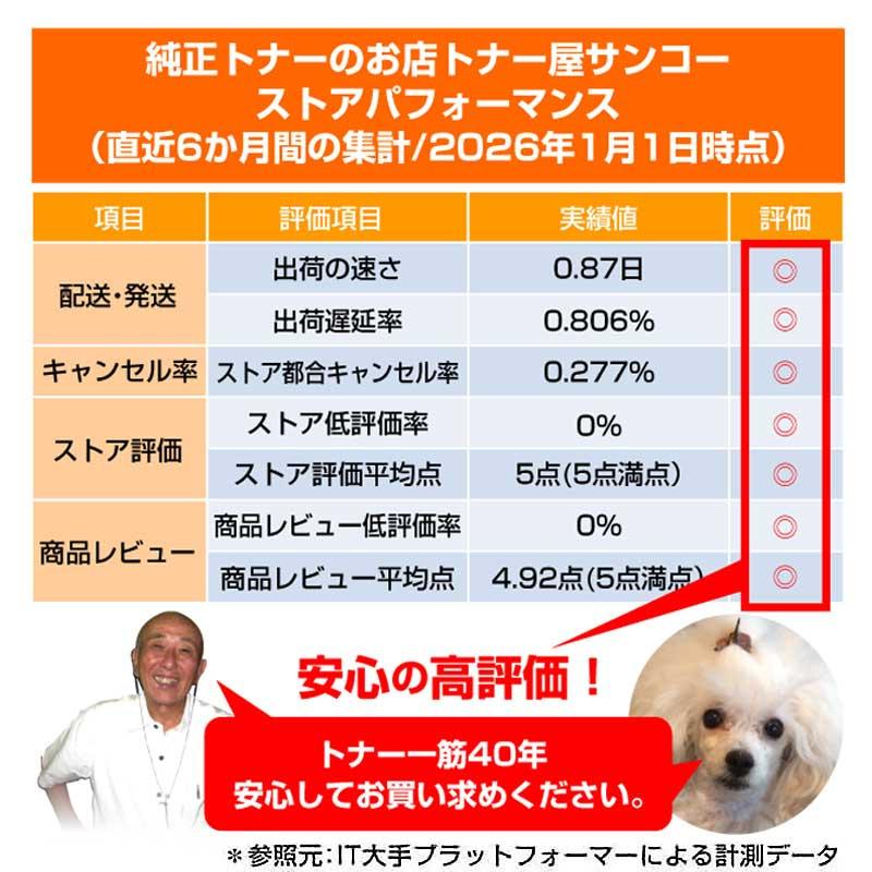エプソン（EPSON） 環境推進トナーLPC3T38KV ブラック/黒 純正 Mサイズ
