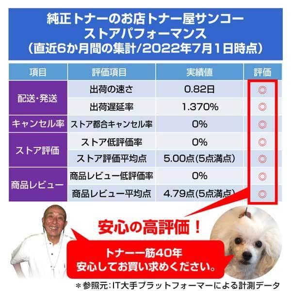 コニカミノルタ Tn114トナー輸入純正 Tn114 Bizhub 162 162f R Rf Bizhub 163 163f R Bizhub 180 181 Bizhub 210 211 2 Bizhub 1611 1611f 7516 7521 用トナー Km Tc Tn114 Yu 3 純正トナーのお店トナー屋サンコー 通販 Yahoo ショッピング