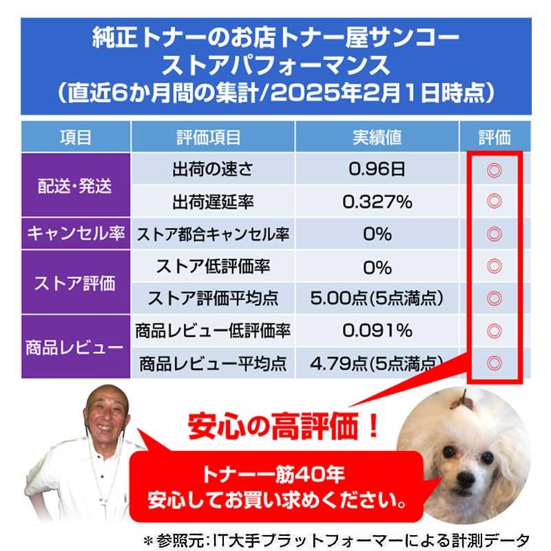 bizhub コニカミノルタ TN324トナーカートリッジ/TN324K ブラック/黒 輸入純正 TN324K Bizhub C258 C308 C368 用トナー : 純正トナーのお店トナー屋サンコー - 通販 - Yahoo!ショッピング bizhub コニカミノルタ TN324トナーカートリッジ/TN324K ブラック/黒 輸入純正 TN324K Bizhub C258 C308 C368 用トナー : 純正トナーのお店トナー屋サンコー - 通販 - Yahoo!ショッピング