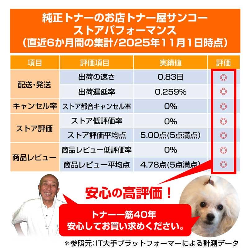 bizhub コニカミノルタ Bizhub 1842f/1843fトナーカートリッジ