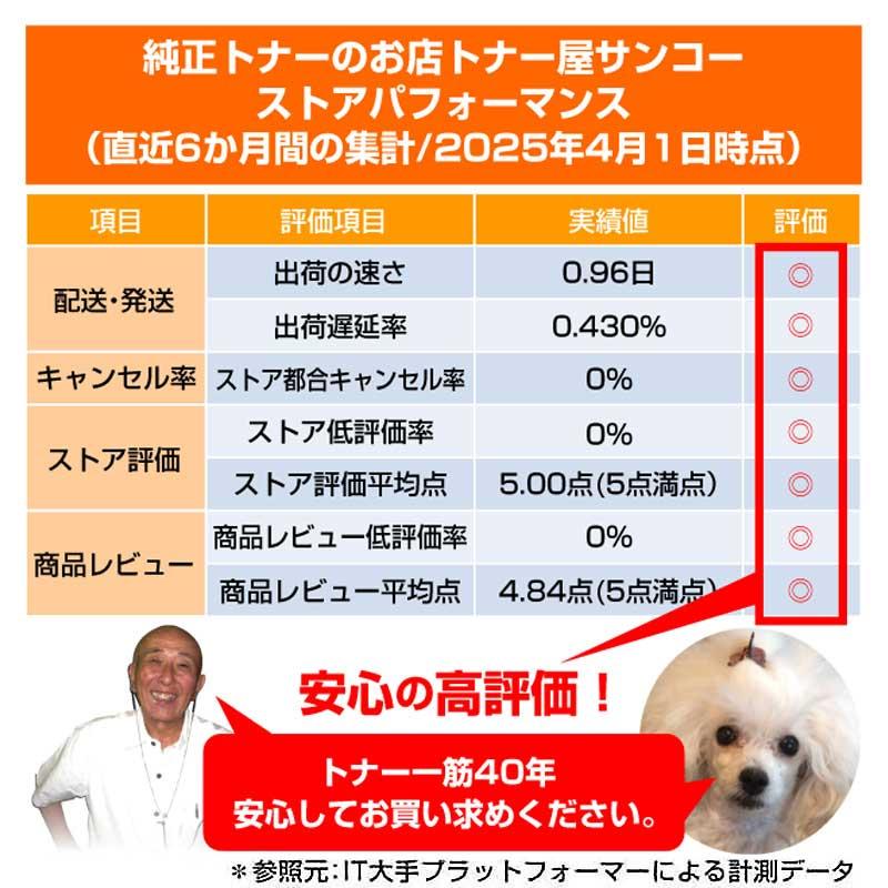 京セラドキュメントソリューションズ 京セラ CS-471トナー 京セラドキュメントソリューションズ 京セラ CS-471トナー
