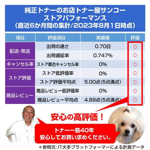 沖データ OKI ID-C4MAイメージドラムユニット 純正 C312dn C511dn