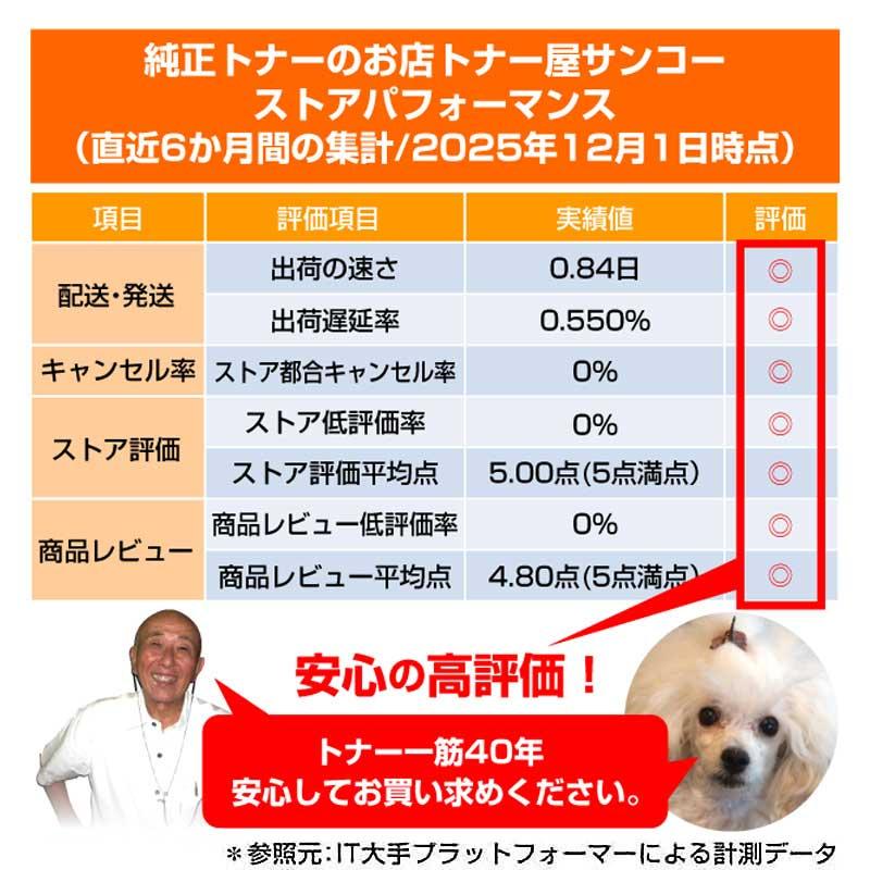 COREFIDO 沖データ OKI TC-C3BK1トナーカートリッジ 黒/ブラック 純正
