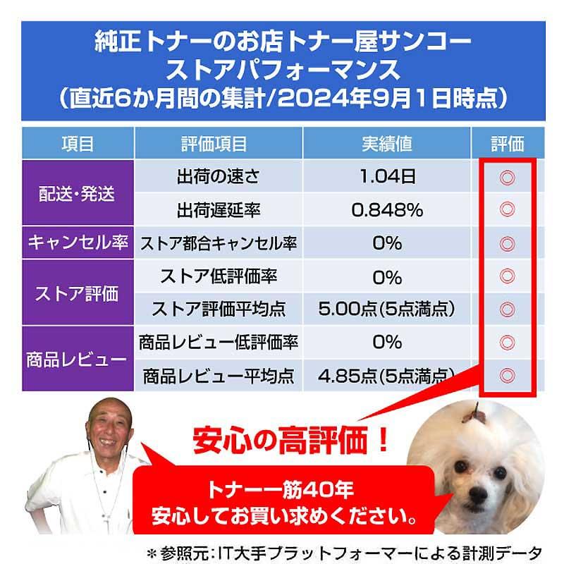 沖データ OKI EPトナーカートリッジEPC-M3C1 ブラック 純正 B821n-T 